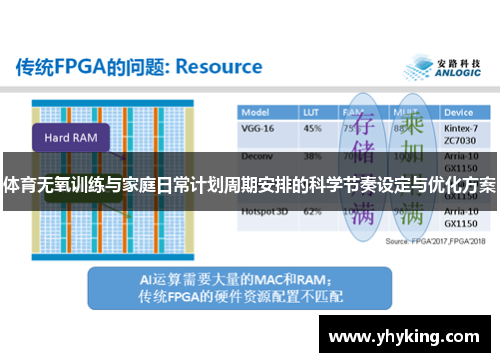 体育无氧训练与家庭日常计划周期安排的科学节奏设定与优化方案