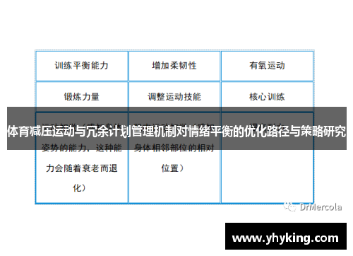 体育减压运动与冗余计划管理机制对情绪平衡的优化路径与策略研究