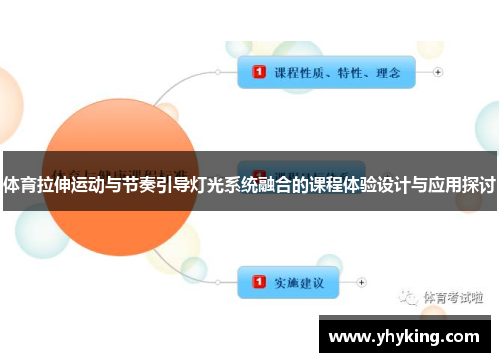 体育拉伸运动与节奏引导灯光系统融合的课程体验设计与应用探讨